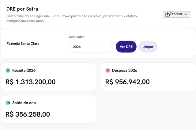 Tela DRE por Safra no Safra em Dia, com cards Receita, Despesa e Saldo do ano, em dados fictícios de demonstração.